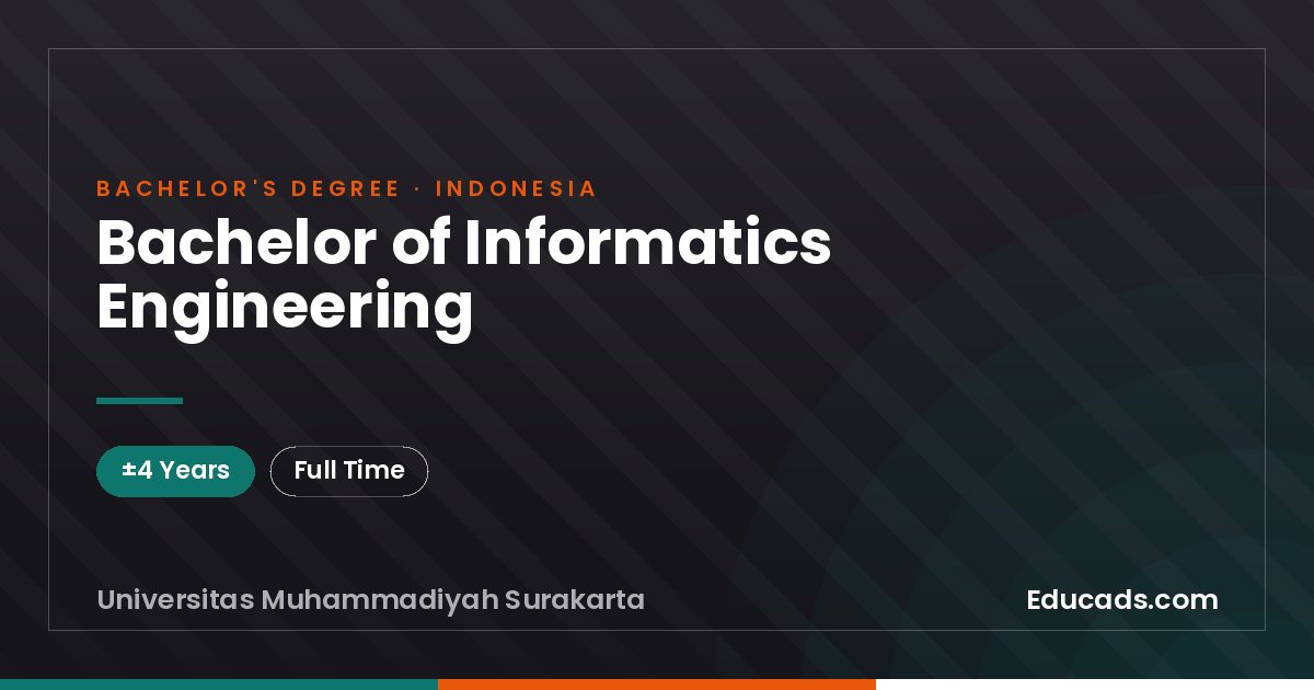 Bachelor of Informatics Engineering