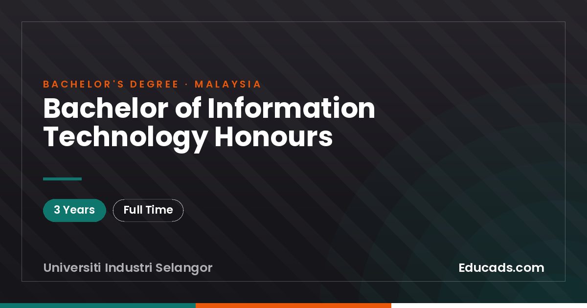 Bachelor of Information Technology Honours