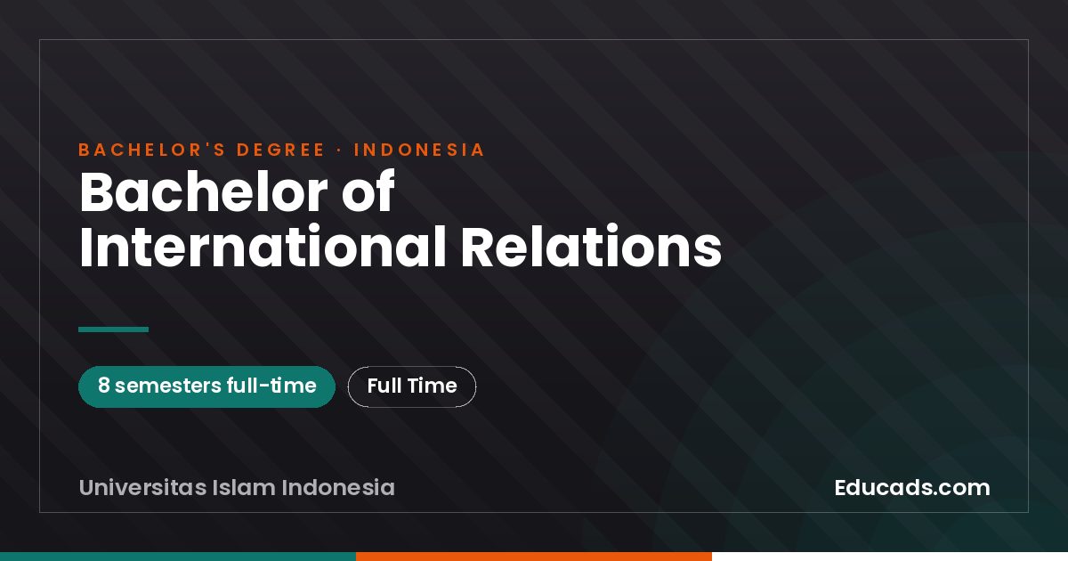 Bachelor of International Relations