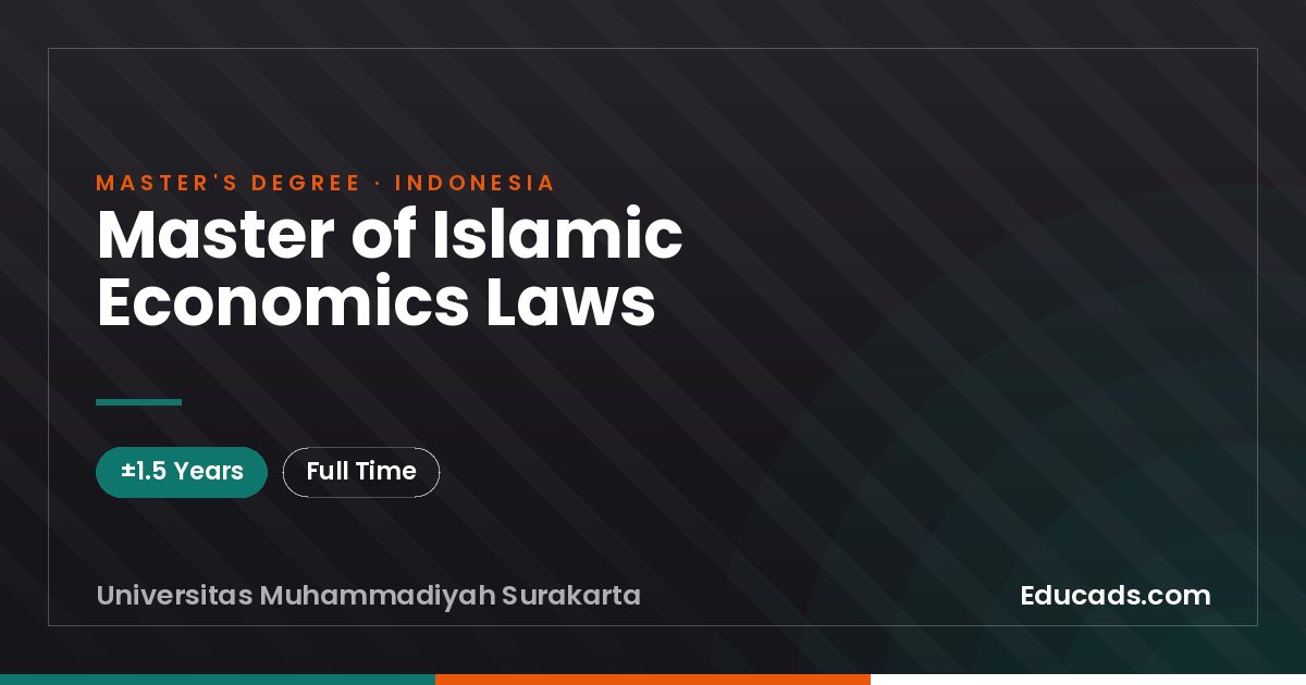 Master of Islamic Economics Laws