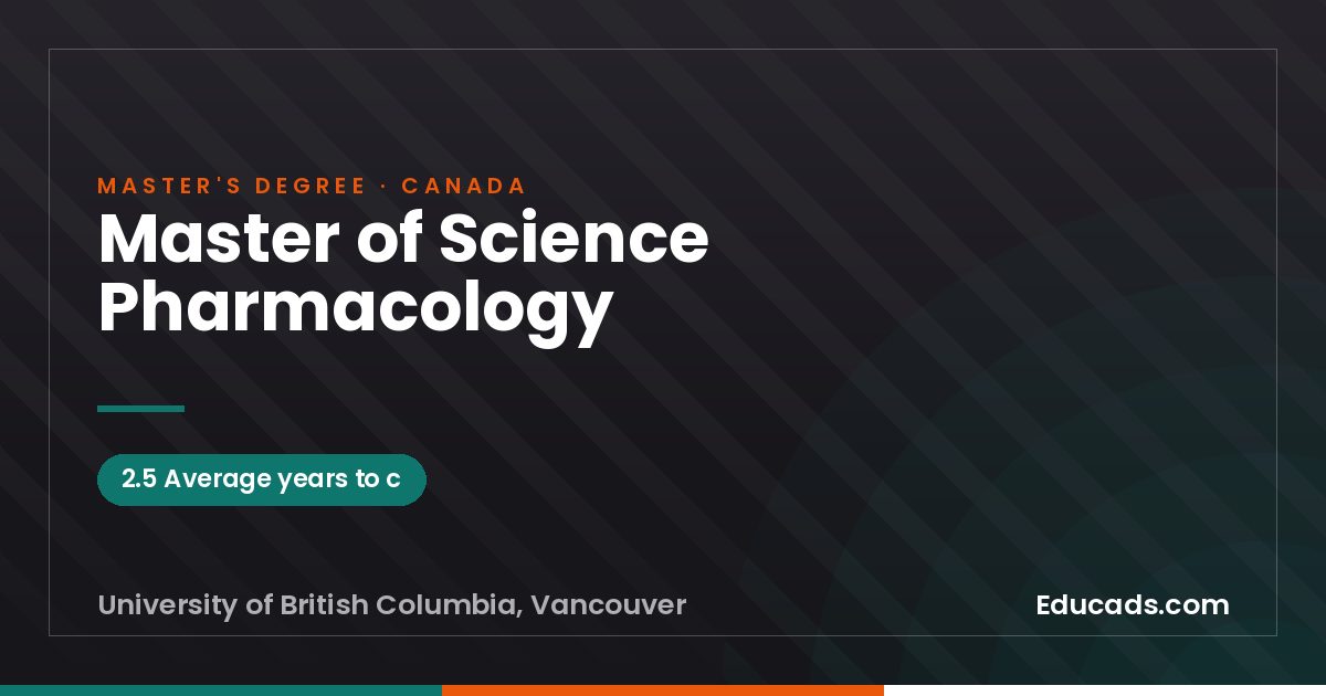 Master of Science Pharmacology