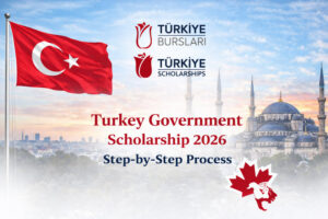 Turkey Government Scholarship